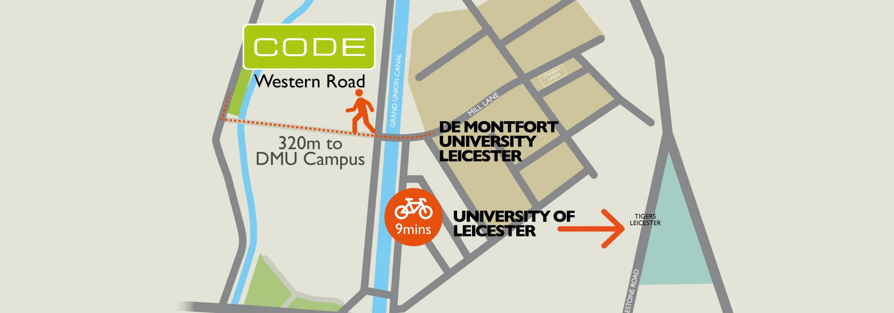 We're only 9minutes bicycle ride from the University of Leicester